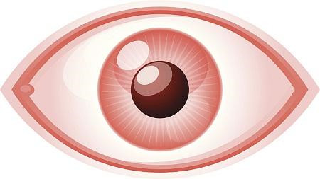 結膜出血,眼睛血紅,結膜下出血,結膜出血原因,結 結膜出血,眼睛血紅,結膜下出血,結膜出血原因,結