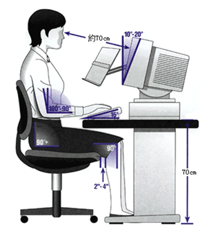 護眼,干眼癥,預防干眼,眼干眼澀怎么辦 護眼,干眼癥,預防干眼,眼干眼澀怎么辦