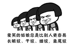 眼瞼痙攣,肉毒桿菌注射,眼皮跳