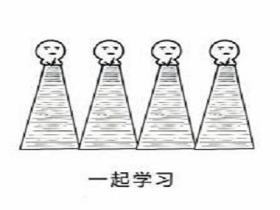 先天性,白內障,兒童 先天性,白內障,兒童