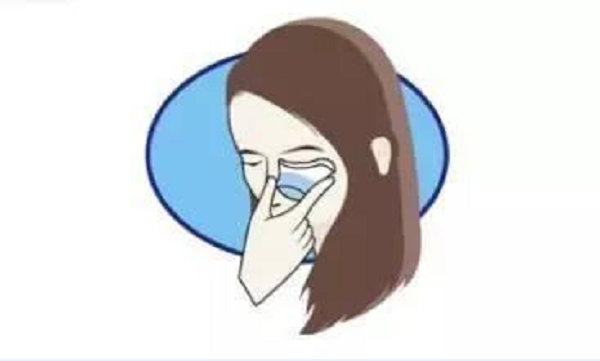 洗眼液,淚液,結膜炎